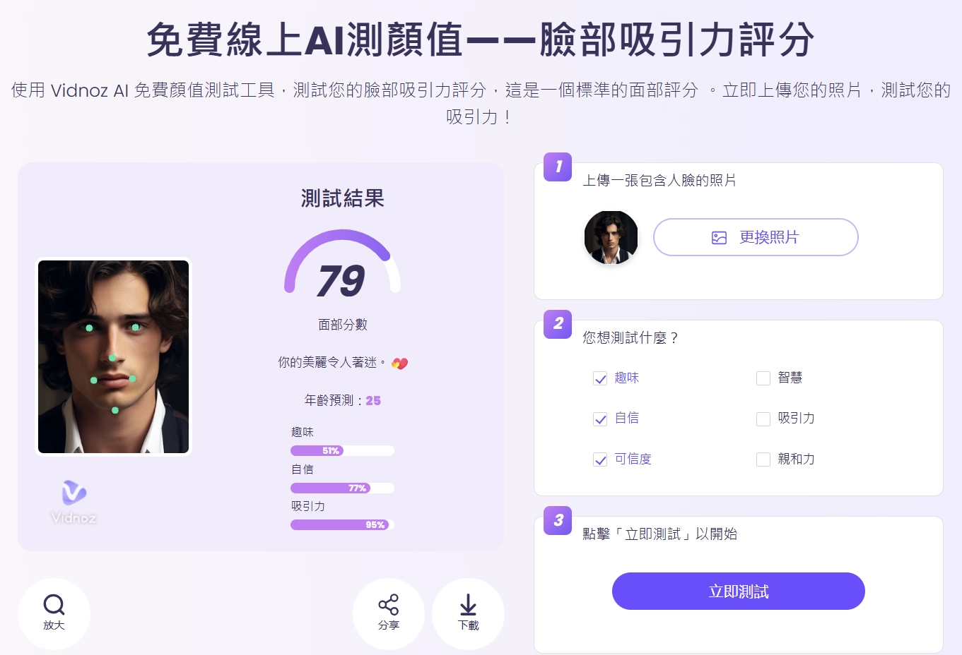 眼型測試 吸引力測試結果